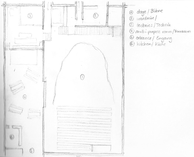 Project - Theatre